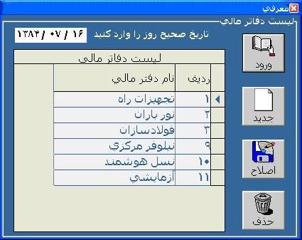 تعریف دفتر مالی - 
