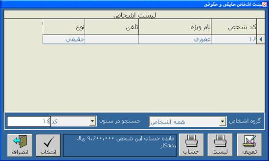 معرفی اشخاص - 