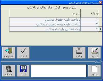 معرفی شرح پیش فرض - 